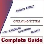Convoy Effect in Operating Systems | Convoy Effect in FCFS Scheduling