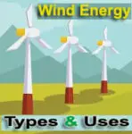 What is Wind Energy? Applications & Types | Uses of Wind Energy
