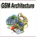 GSM architecture