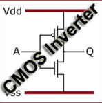 what is CMOS Inverter