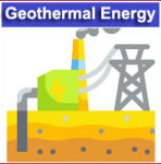 What is Geothermal Energy