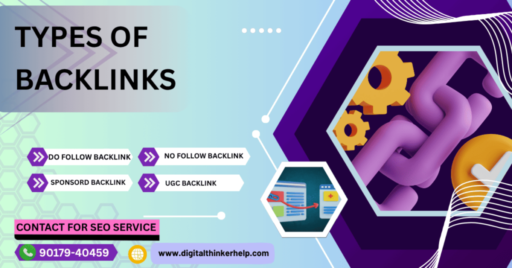 types of backlinks