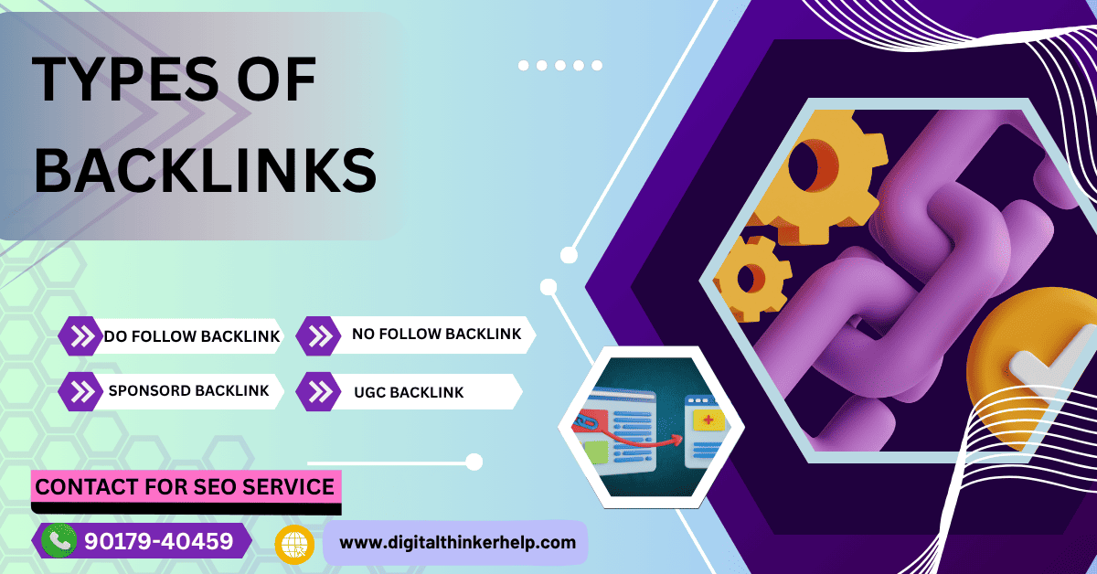 25+ Types of Backlinks Examples in SEO That Drive Organic Traffic