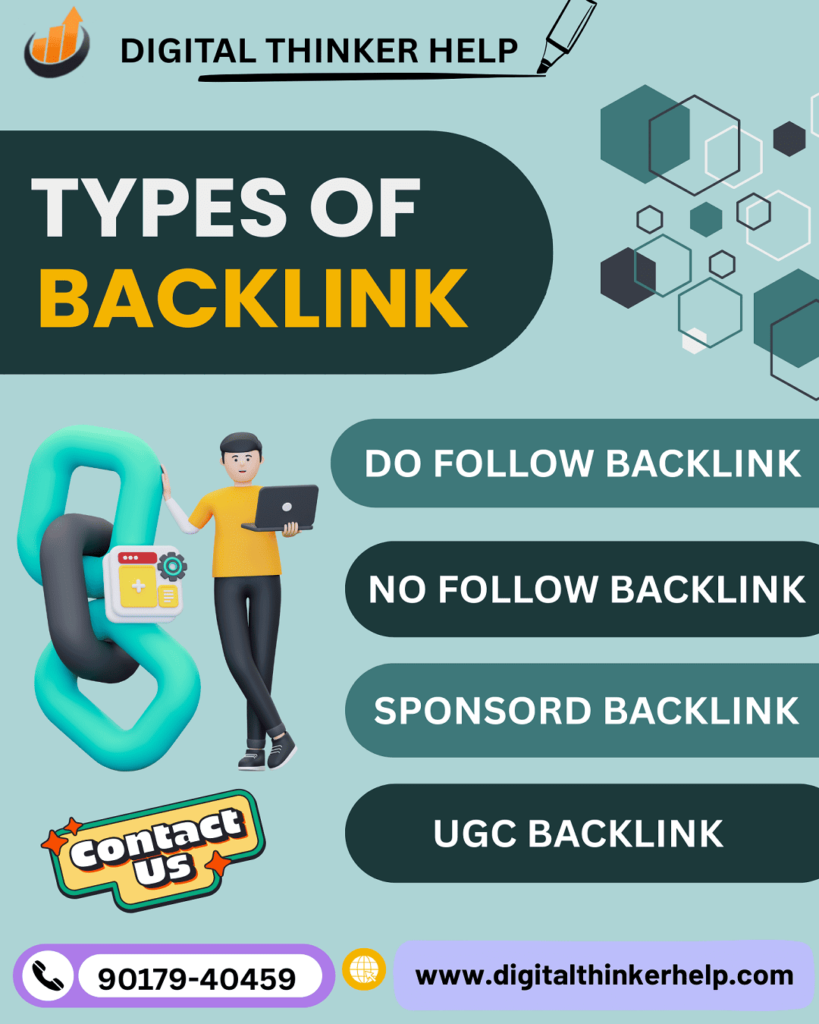 Types of Backlinks Examples