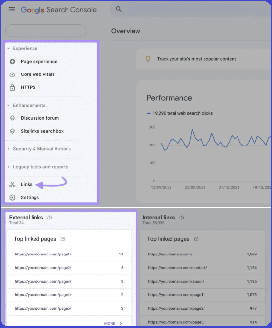 Backlinks in SEO