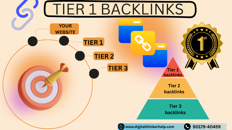 TIER 1 BACKLINKS in SEO