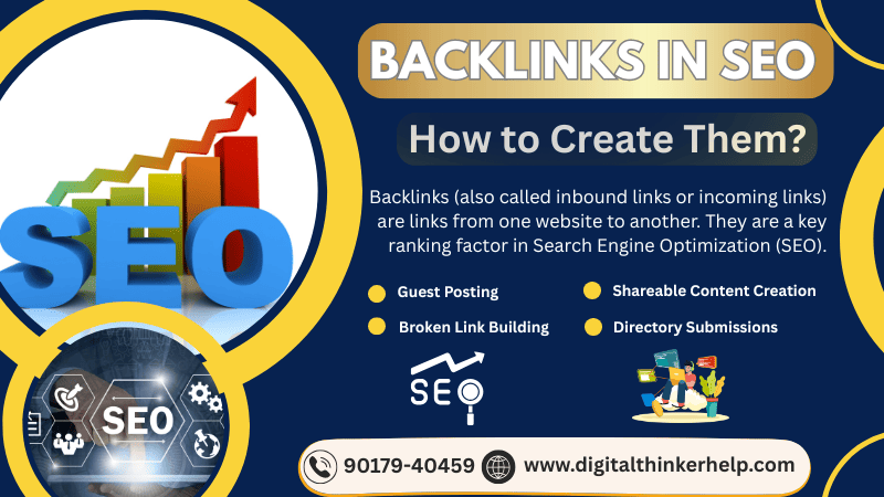 How to Create Quality Backlinks