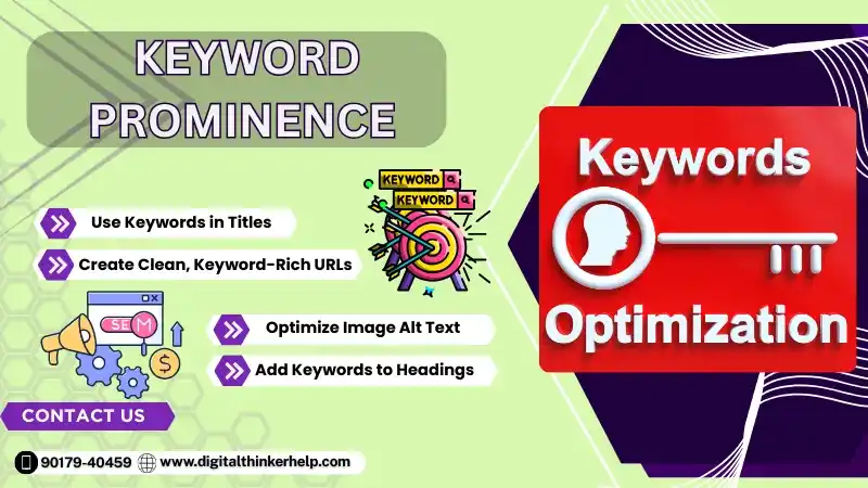 Keyword Prominence