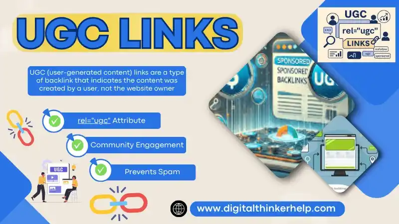UGC links