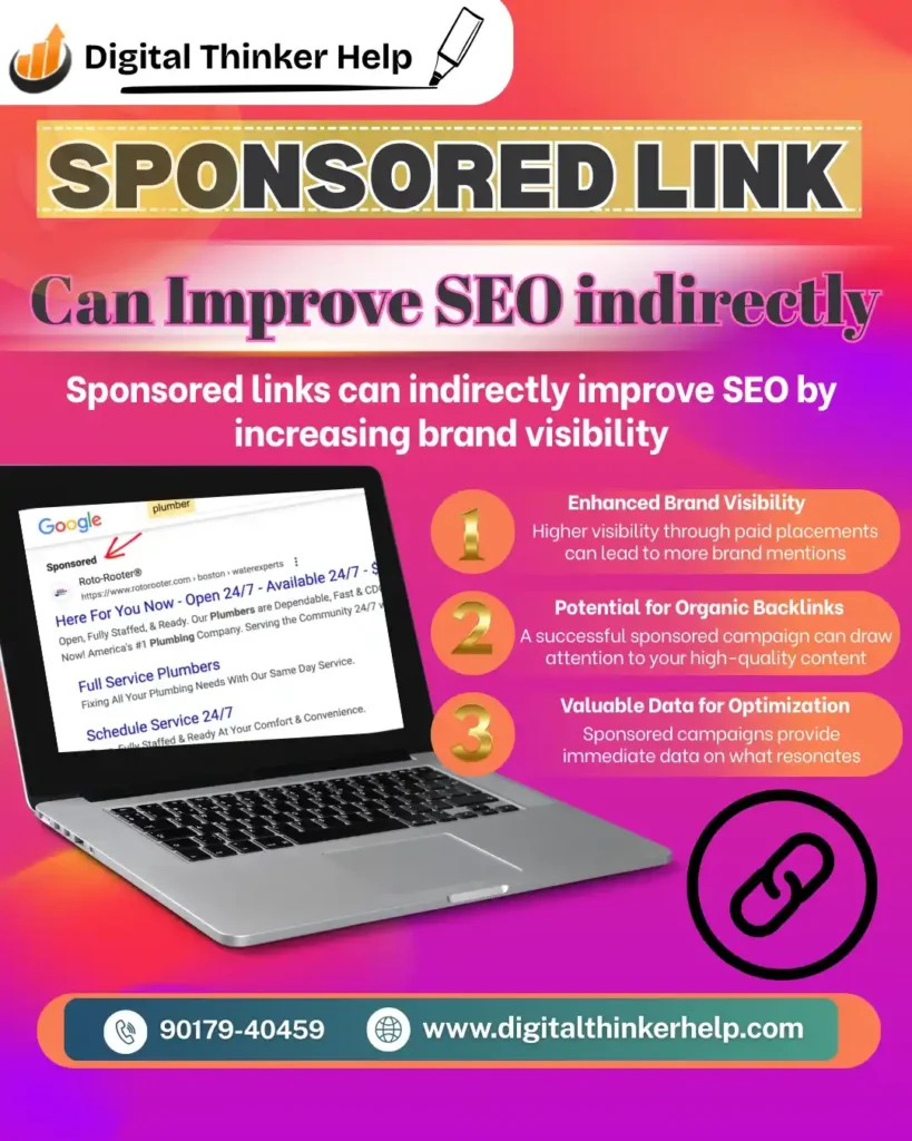 sponsored links
