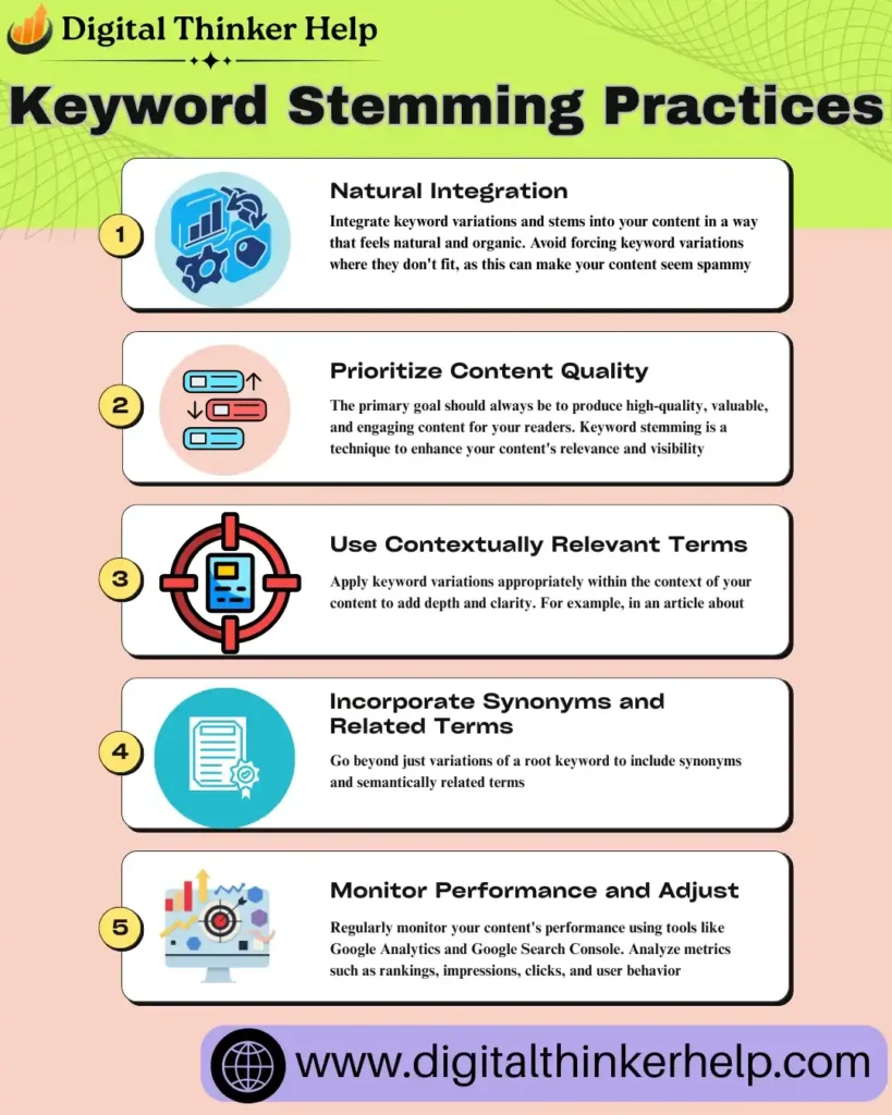 Keyword Stemming