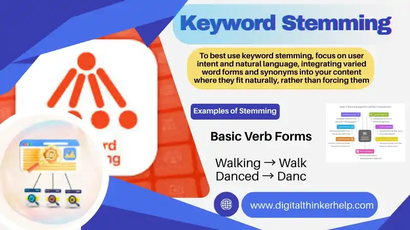 Keyword Stemming Boost Your SEO with Examples