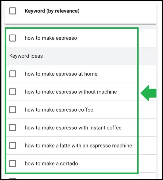 LSI Keywords