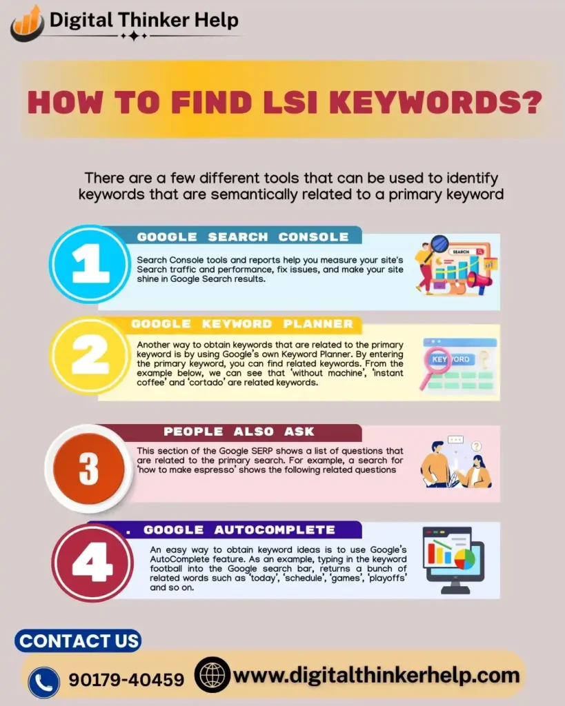 LSI Keywords