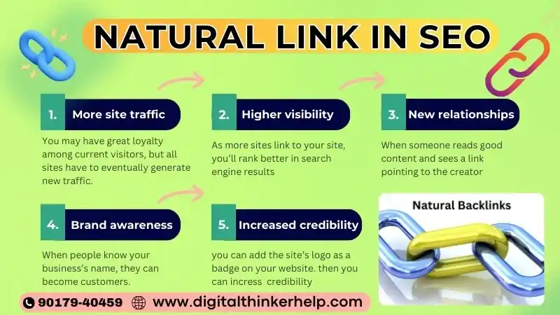 Natural Links Strategies to Boost Your SEO – Full Guide