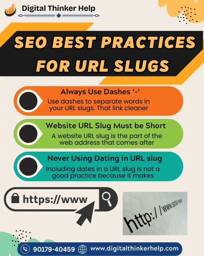 What is URL Slug