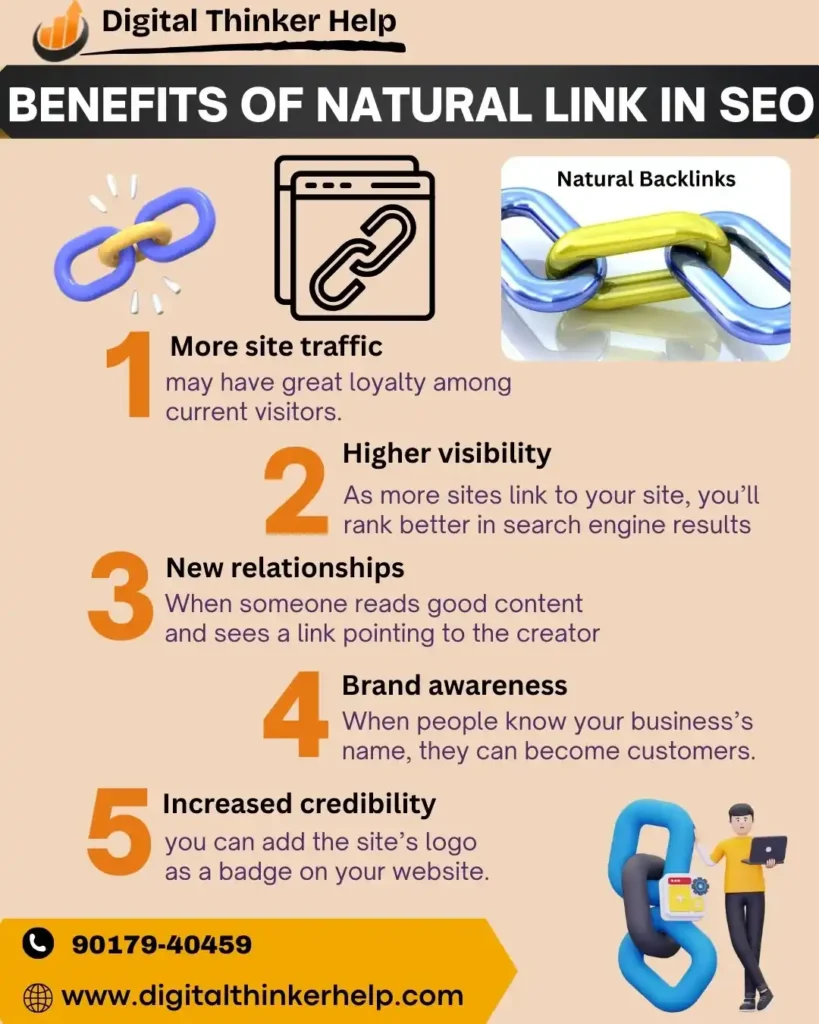 natural Links