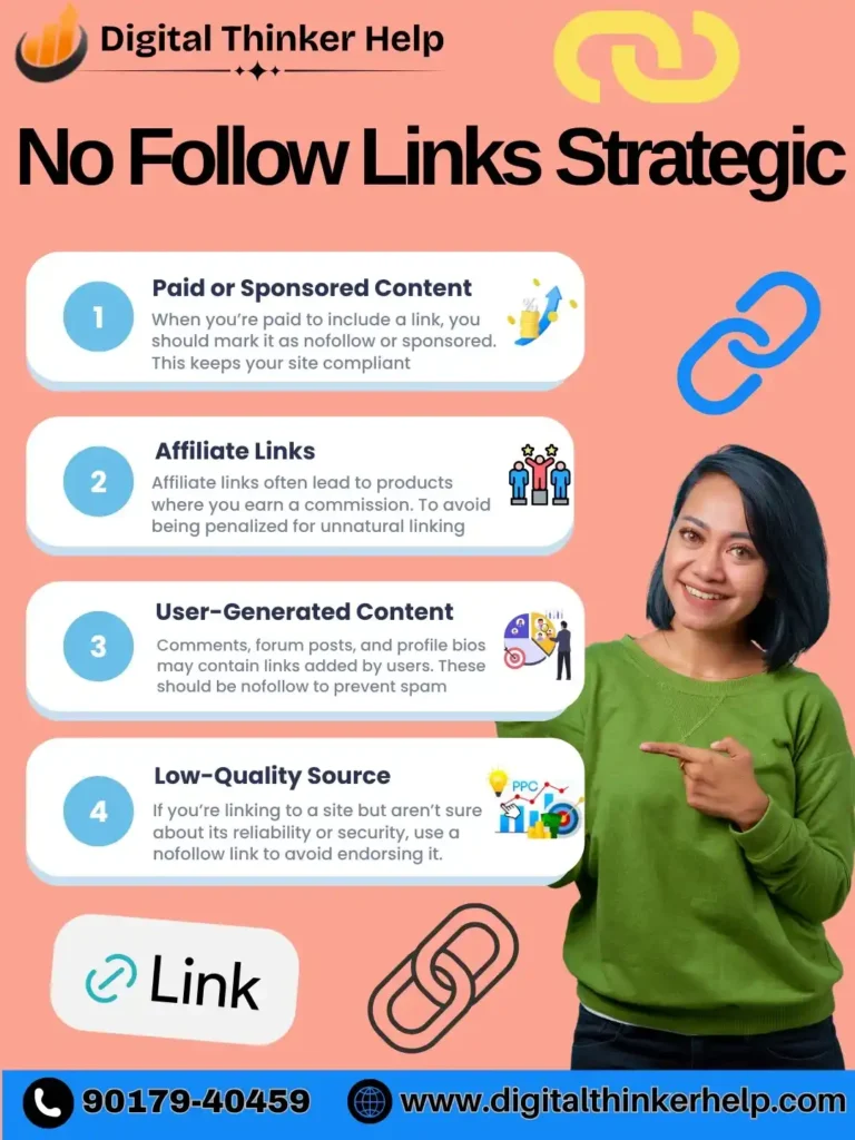 No Follow Backlinks