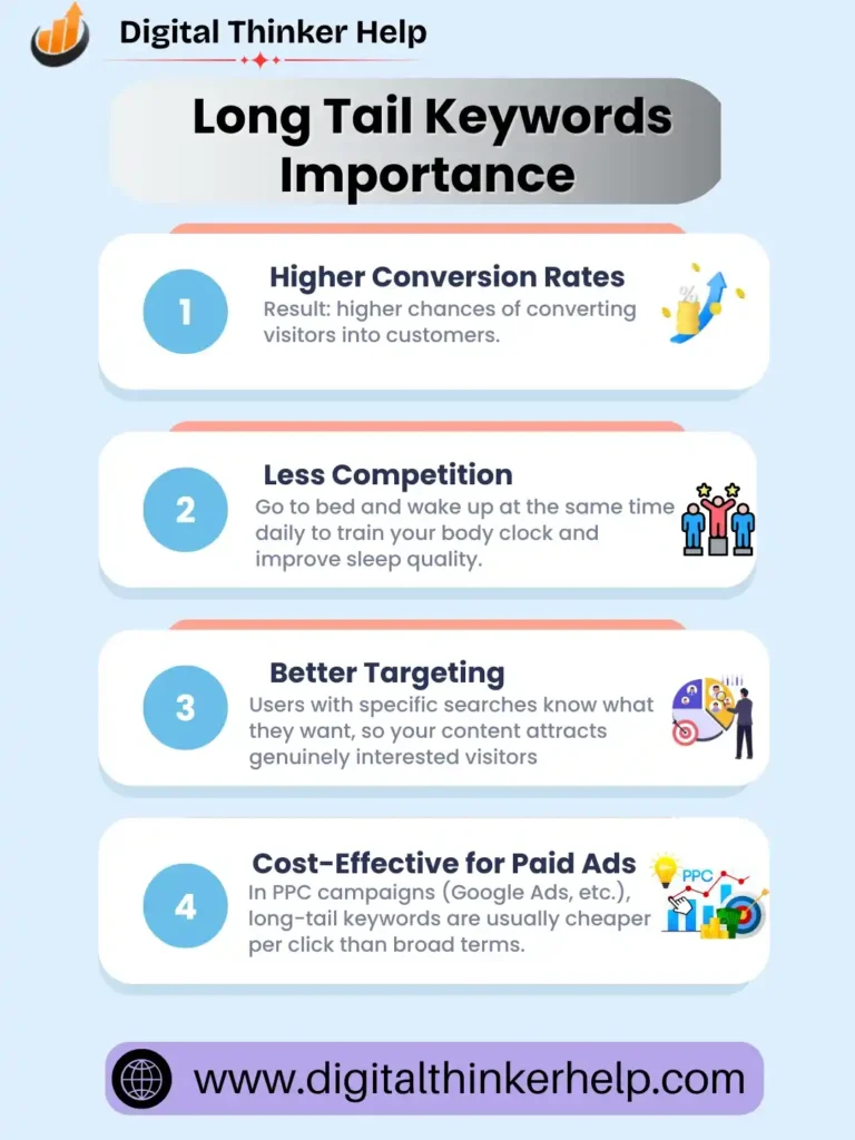 What Are Long Tail Keywords 