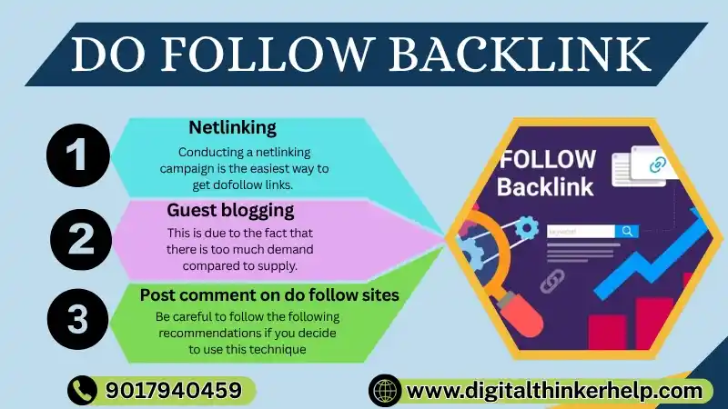 what is do follow backlinks