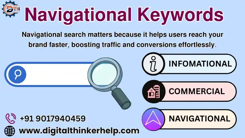 Navigational Keywords in SEO