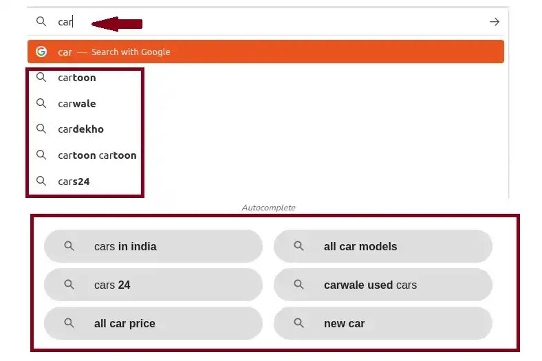 Seed Keywords Examples
