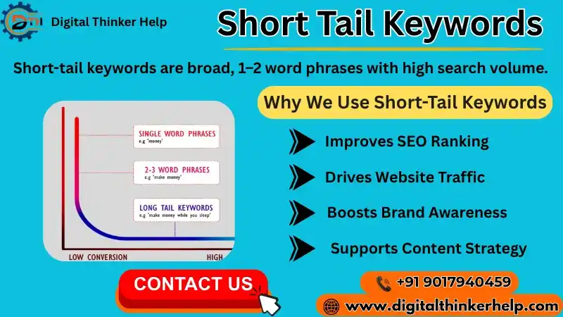 What are Short Tail Keywords in SEO? Long Tail Vs Short Tail Keywords What are Short Tail Keywords in SEO? Long Tail Vs Short Tail Keywords