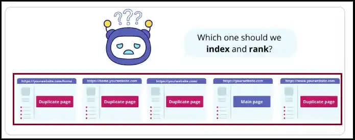 Canonical Tag in SEO