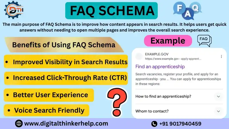 What is FAQ Schema for SEO? Benefits, Examples, & Implementation What is FAQ Schema for SEO? Benefits, Examples, & Implementation