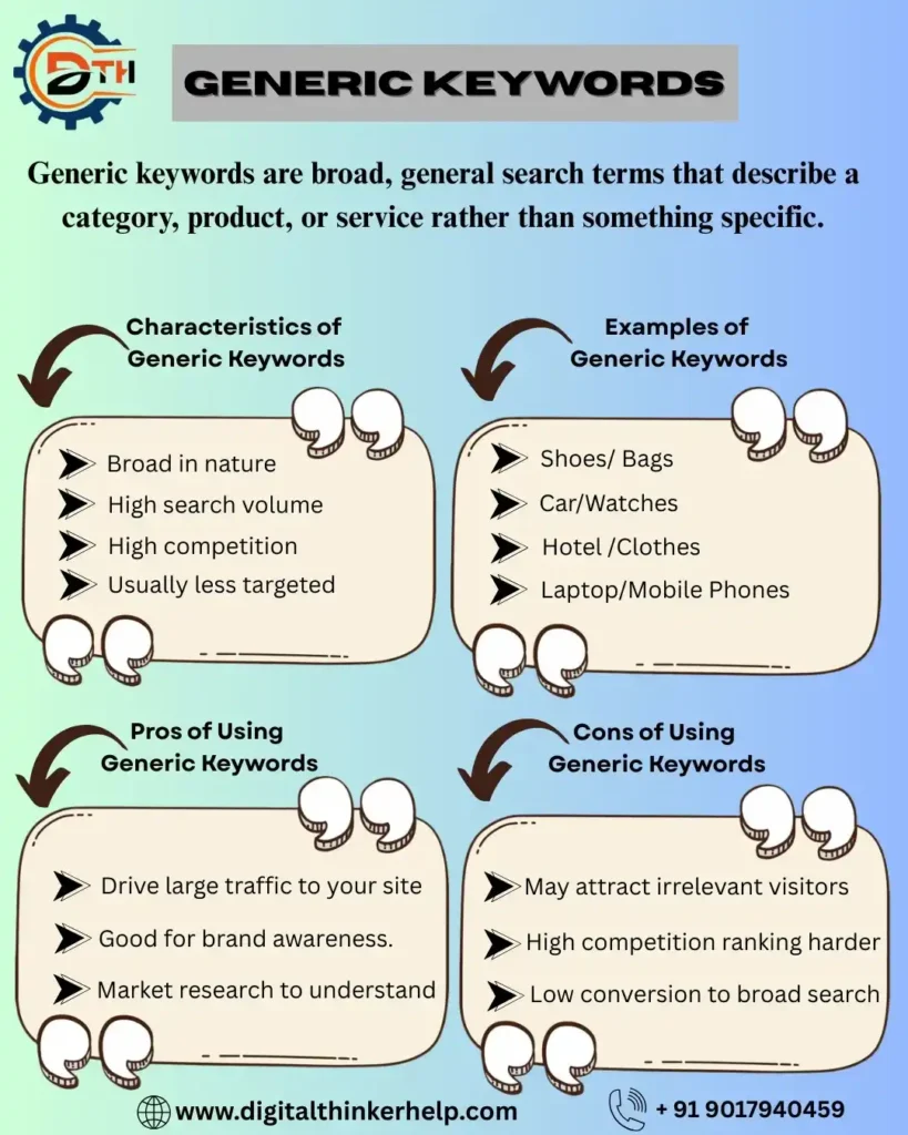 Generic Keyword