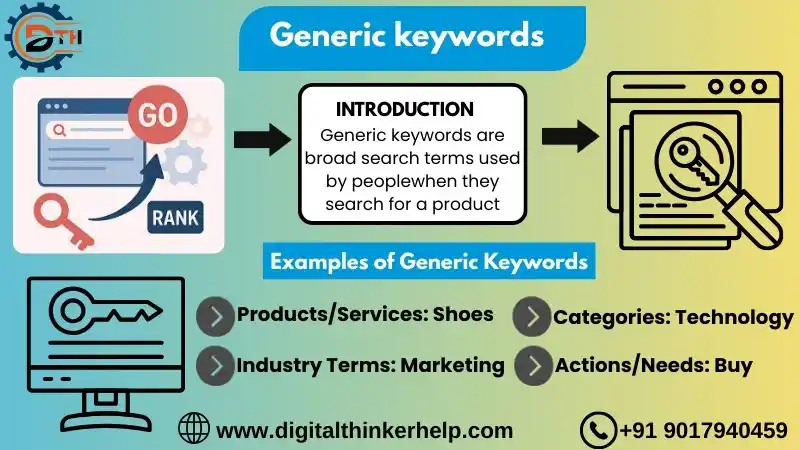 What are Generic Keywords with Example? Branded vs Generic Keywords What are Generic Keywords with Example? Branded vs Generic Keywords