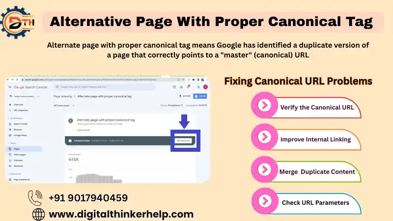 Alternate Page with Proper Canonical Tag