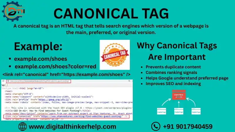 What is Canonical Tag in SEO? Examples & Uses – Full Guide What is Canonical Tag in SEO? Examples & Uses – Full Guide