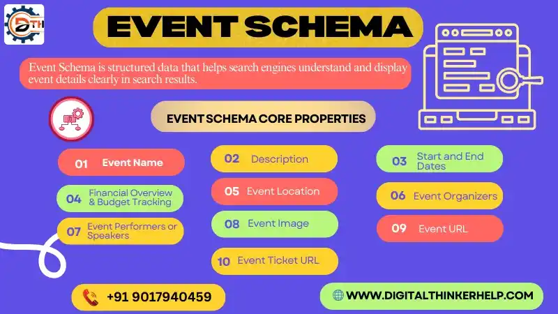 Event Schema