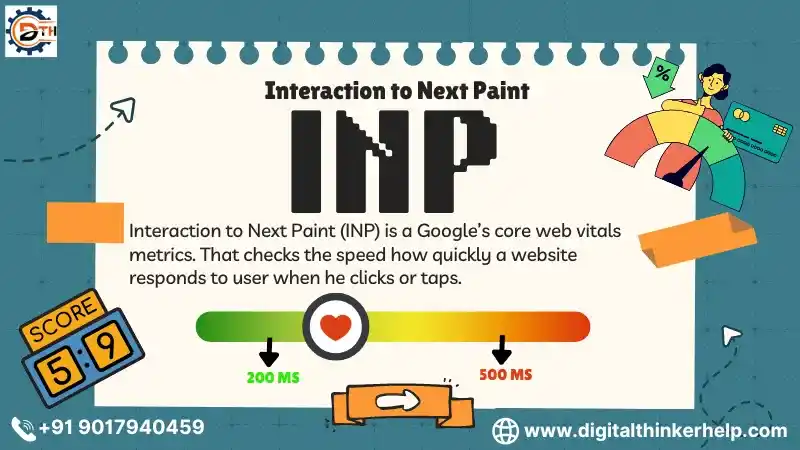 Interaction to Next Paint
