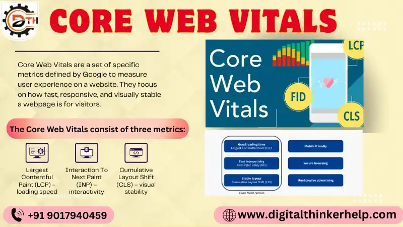 What are Core Web Vitals? How to Improve & Fix Them