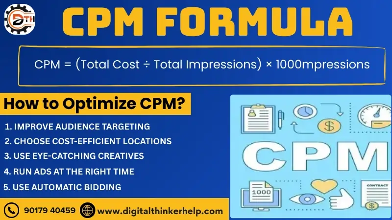 What is Cost Per Mille (CPM) Formula? How to Calculate It