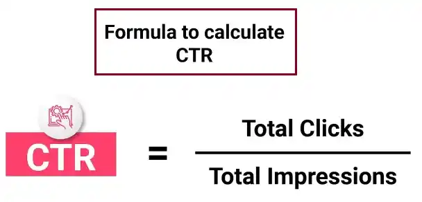 calculate CTR Formula