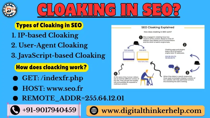 Cloaking in Seo