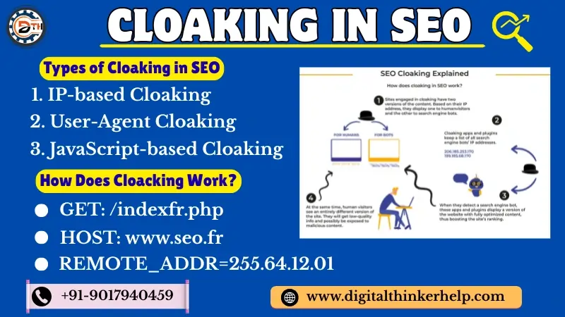 What is Cloaking in Seo? Types & Risks | How to Work It What is Cloaking in Seo? Types & Risks | How to Work It