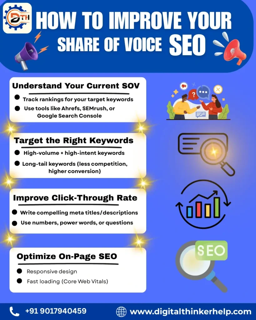 How To Improve Your Share of Voice SEO