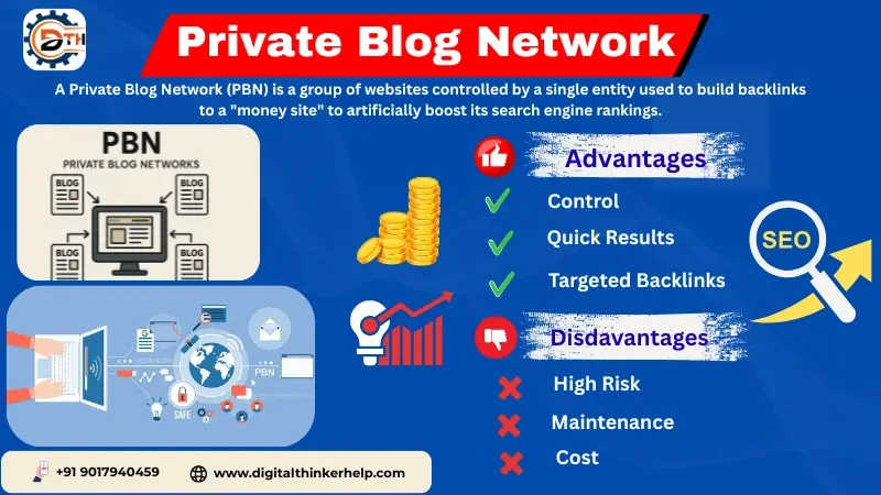 PBN Network