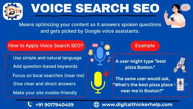 Voice Search SEO