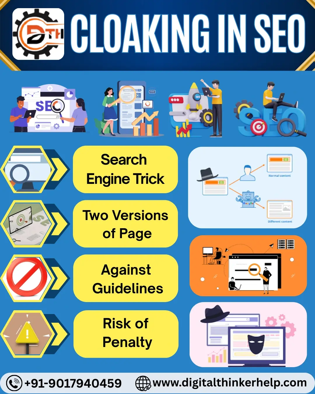 What is Cloaking in SEO