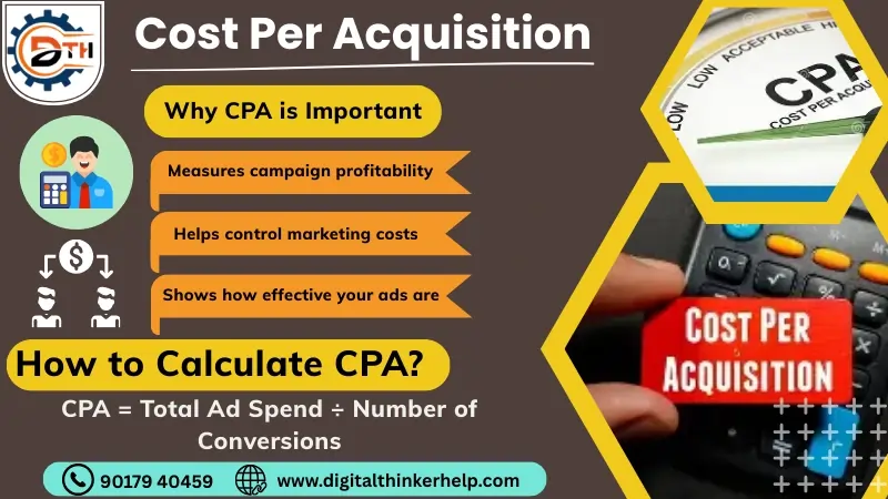 What is Cost Per Acquisition (CPM)