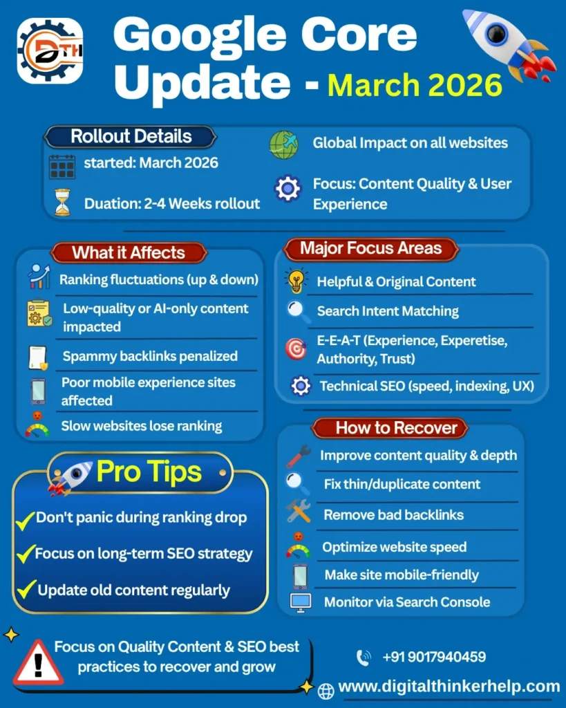 Google Core Update March 2026