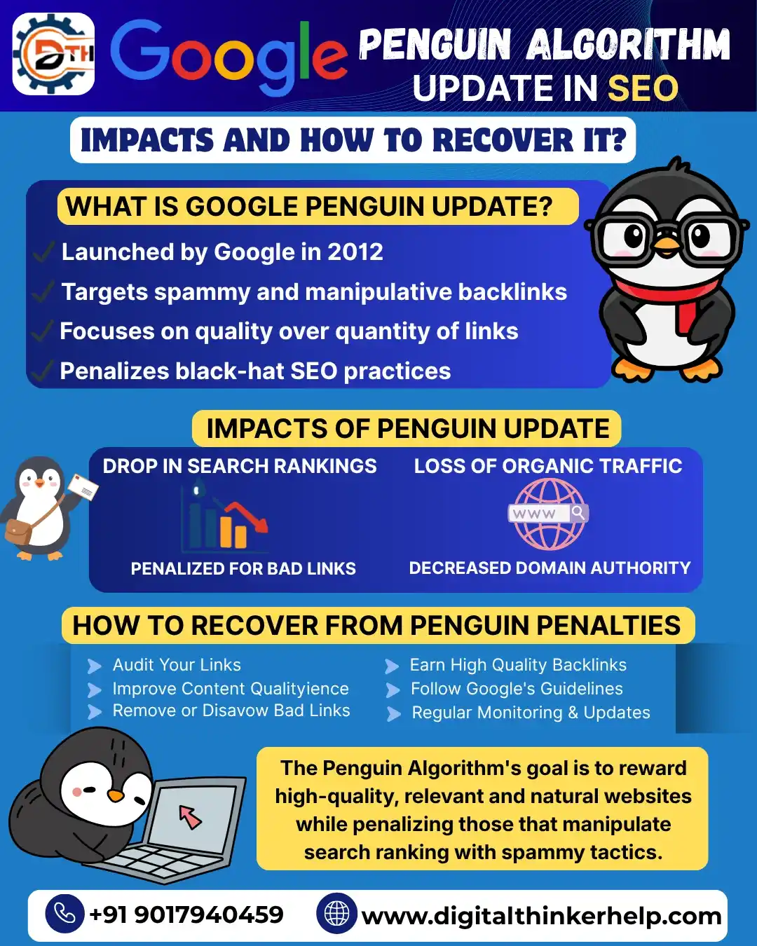 Google Penguin Algorithm Update