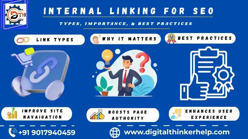 Internal linking for SEO