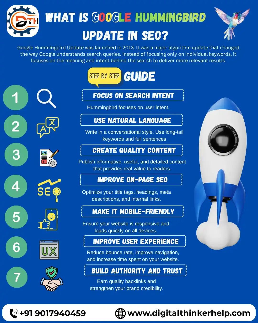 What Is Google Hummingbird Update