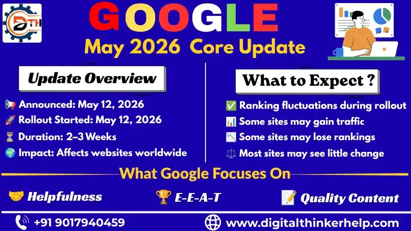 Google core update May 2026